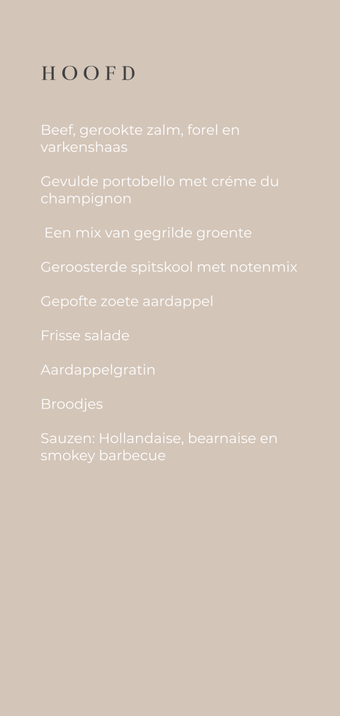 Kaart binnenkant