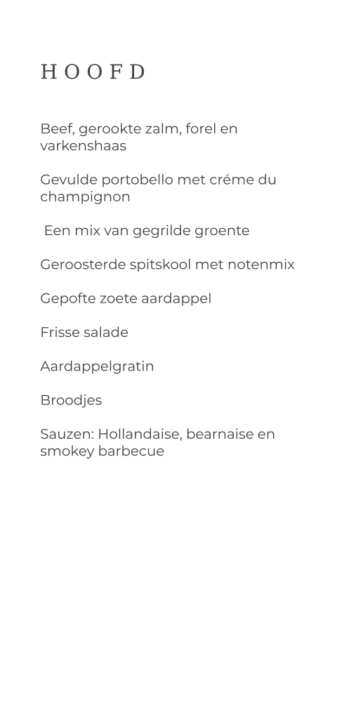 Kaart binnenkant