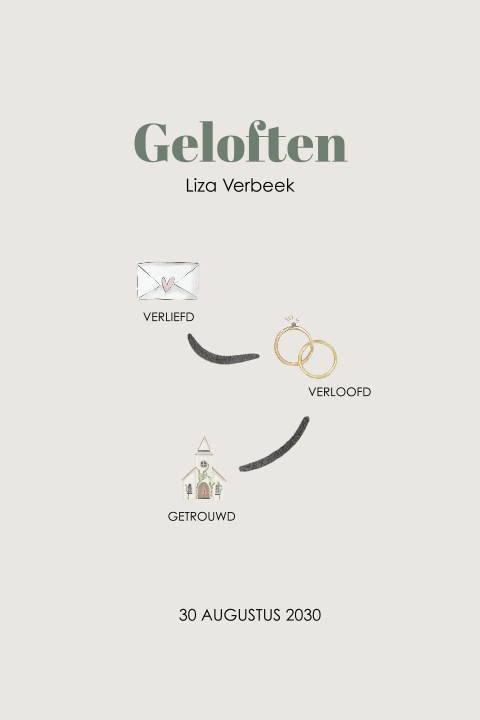 Geloften kaart met icoontjes