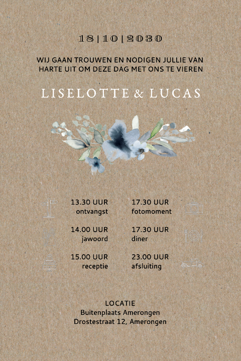Kaart binnenkant