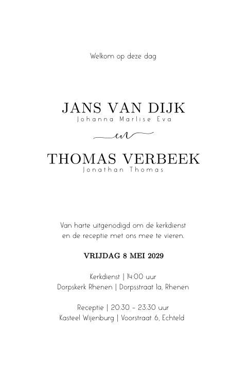 Kaart binnenkant