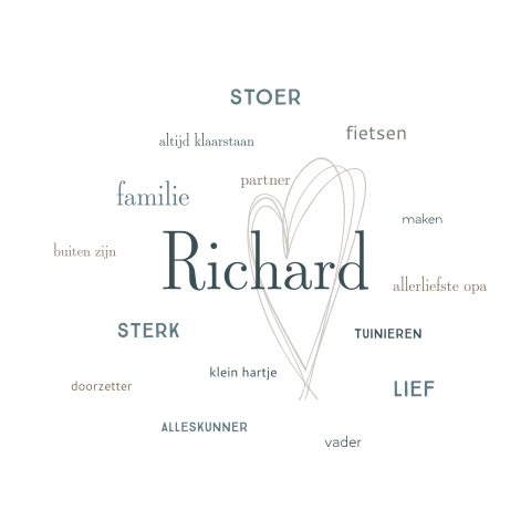 Rouwkaart-man-wordcloud-blauw