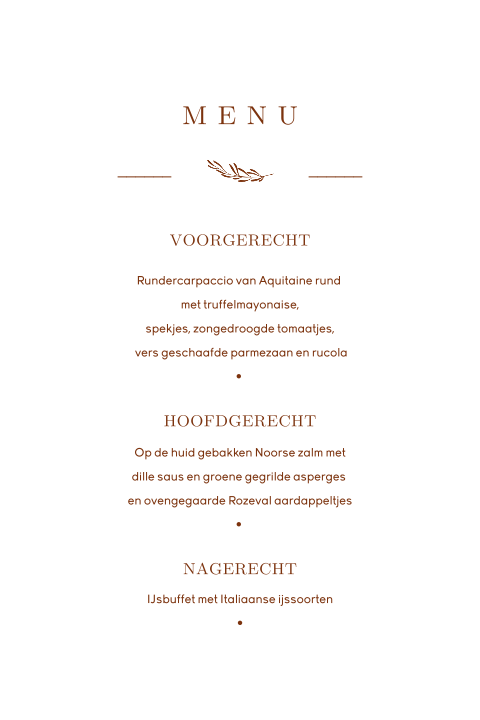 Kaart binnenkant