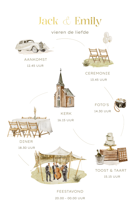 Uitnodiging bruiloft met tijdlijn aquarel illustraties getekend