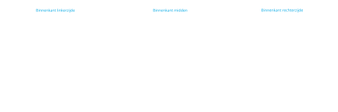 blanco-drieluik-wikkelvouw