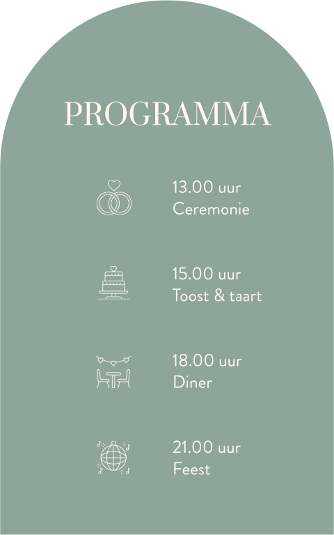 Watercolour programmabord