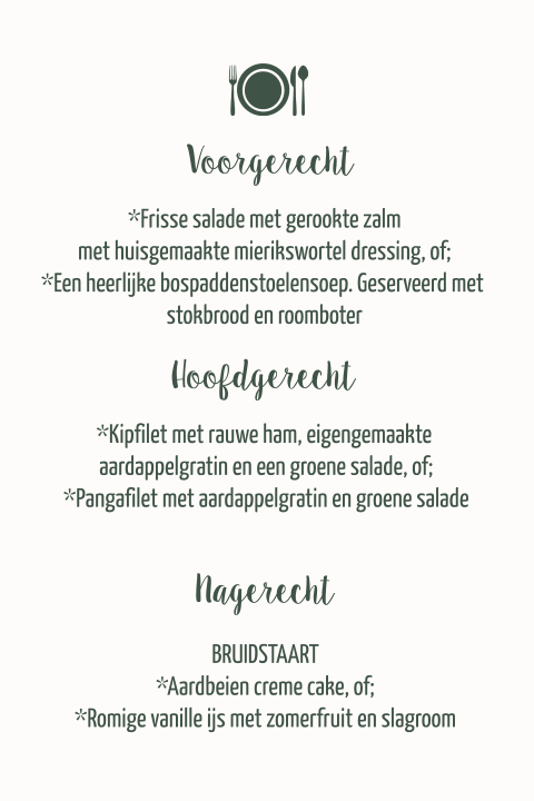 Kaart binnenkant