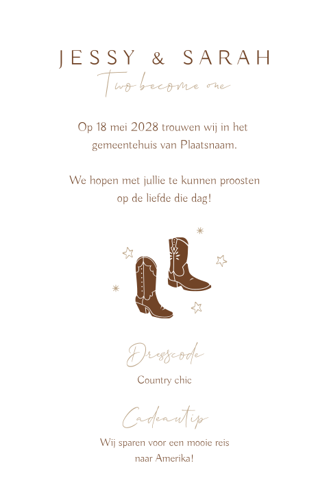 Kaart binnenkant