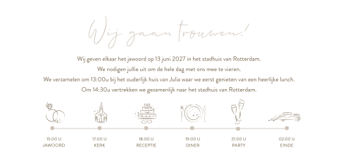 Kaart binnenkant