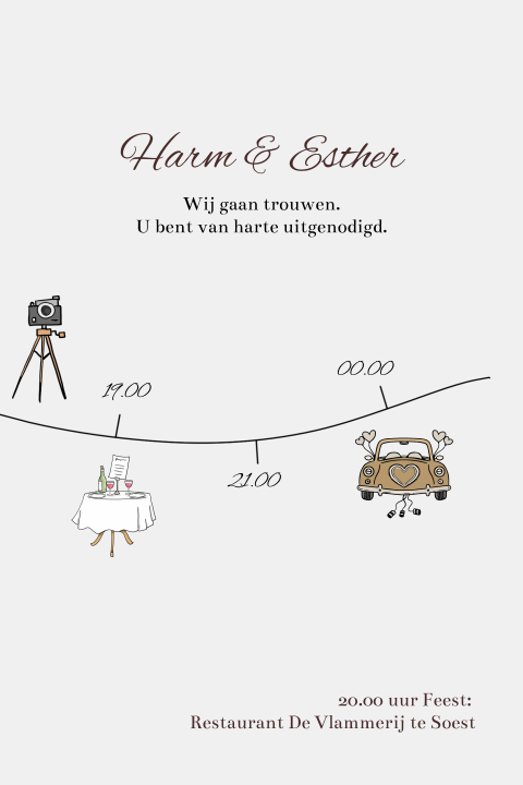Kaart binnenkant