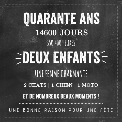Carte d'invitation originale pour les 40 ans sur fond de tableau noir