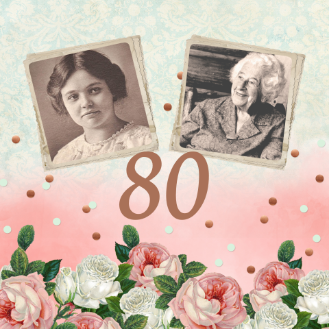Carte d'invitation pour le 80e anniversaire avec des fleurs