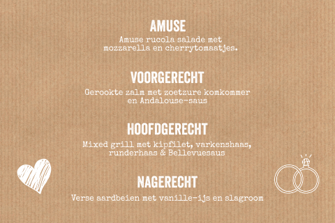 Kaart binnenkant