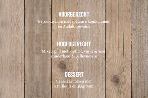 Kaart binnenkant