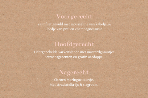 Kaart binnenkant