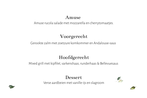 Kaart binnenkant