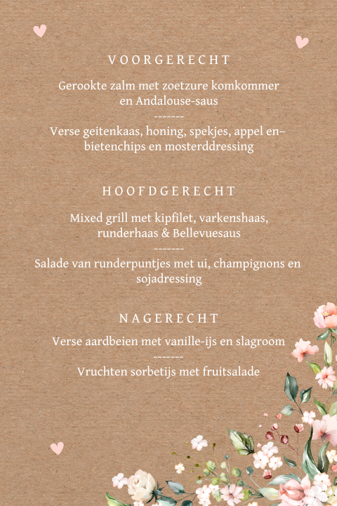 Kaart binnenkant