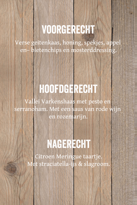Kaart binnenkant
