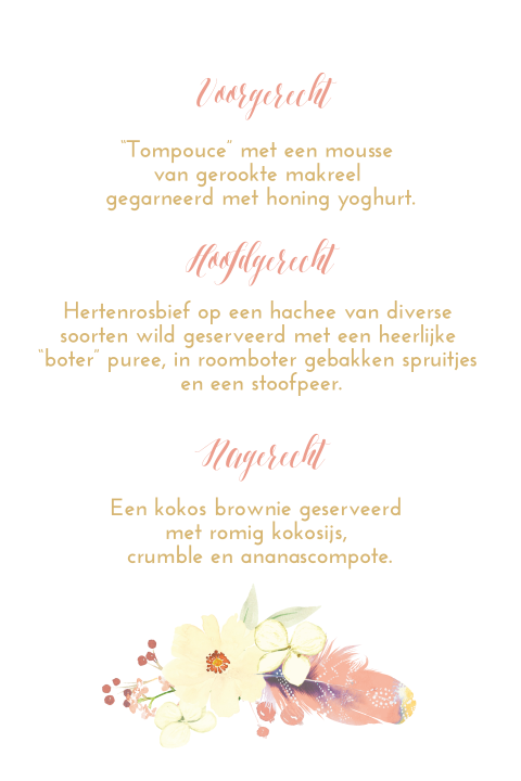Kaart binnenkant
