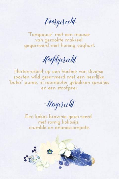 Kaart binnenkant