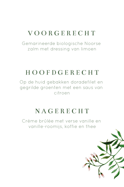 Kaart binnenkant