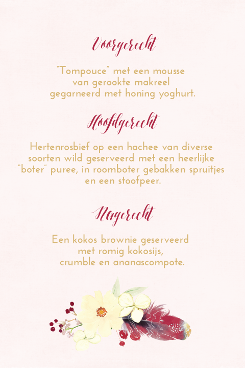 Kaart binnenkant