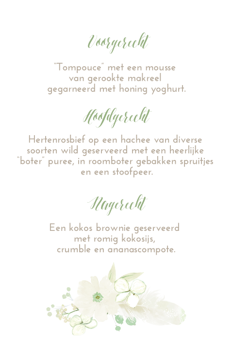 Kaart binnenkant