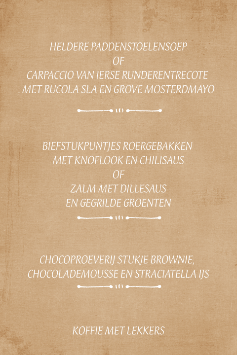 Kaart binnenkant