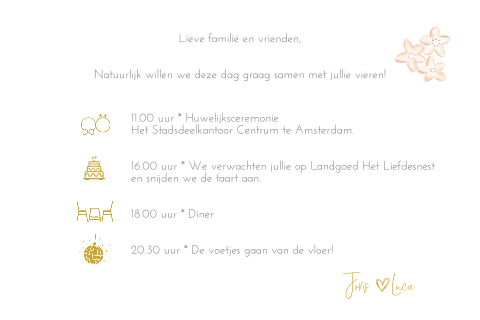 Kaart binnenkant