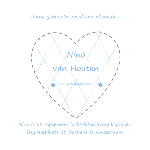 Kaart binnenkant