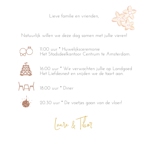 Kaart binnenkant