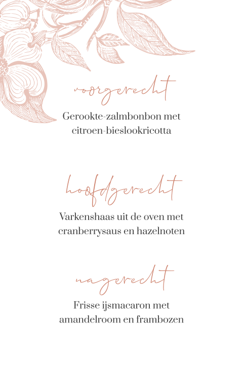 Kaart binnenkant