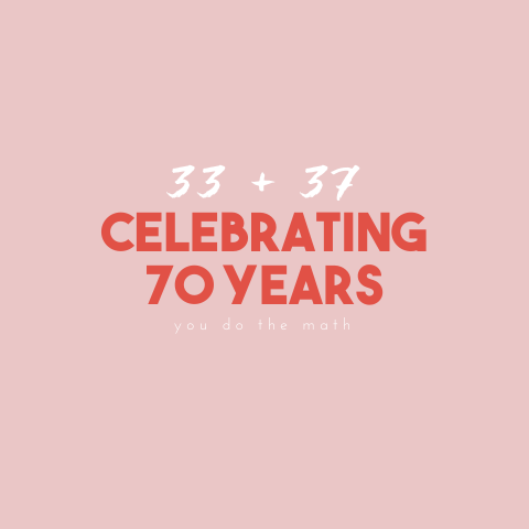 Uitnodiging dubbele verjaardag ‘celebrating 70 years’
