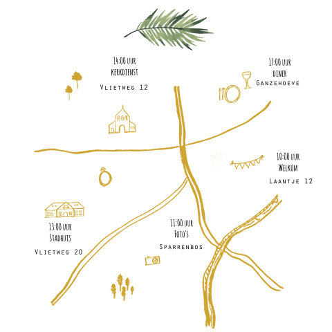 Dagprogramma Botanical palm
