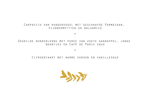 Kaart binnenkant