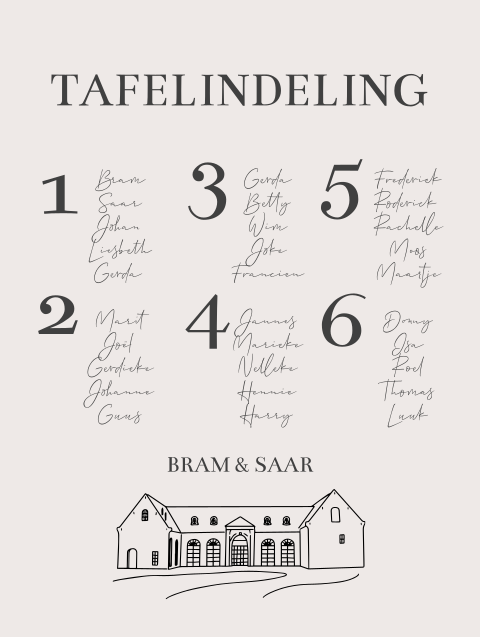 Tafelindeling groot bord met lijntekening Molen de Zwaluw