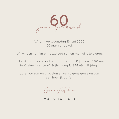 Kaart binnenkant