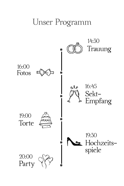 Karteninnenseite