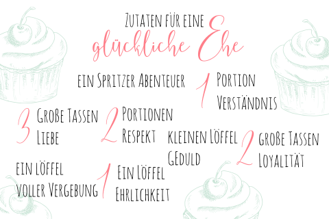 Glückwunschkarte zur Hochzeit mit Muffins in Mint und Rosa