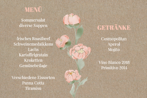 Karteninnenseite