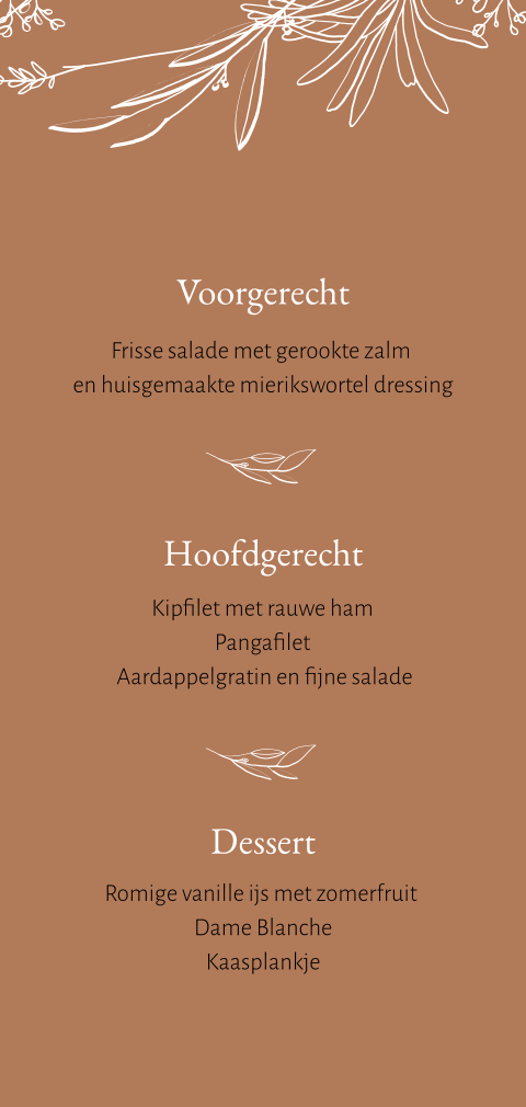 Kaart binnenkant