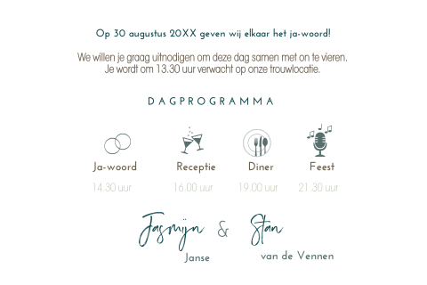 Kaart binnenkant