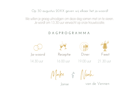 Kaart binnenkant