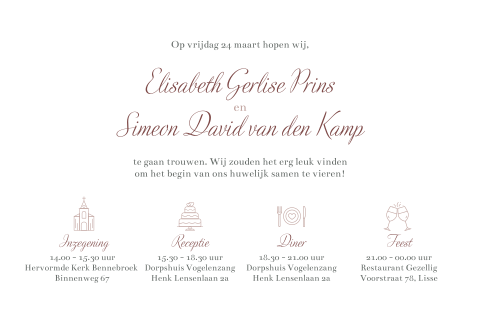 Kaart binnenkant