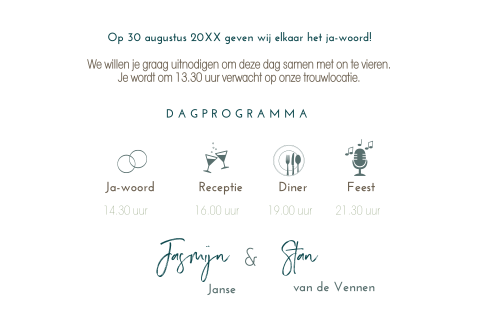 Kaart binnenkant