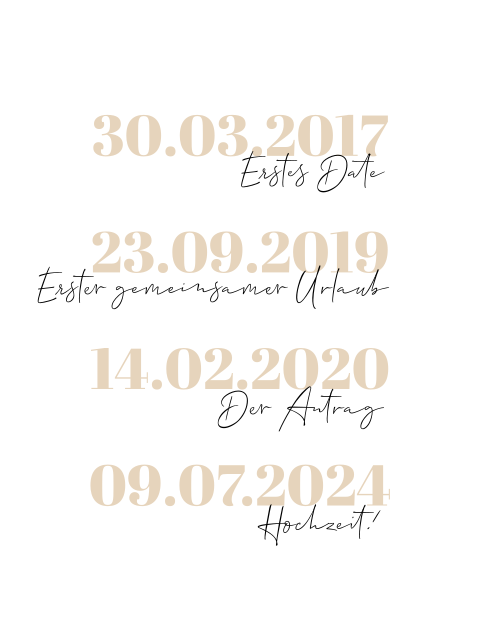 Hochzeitsposter mit wichtigen Daten